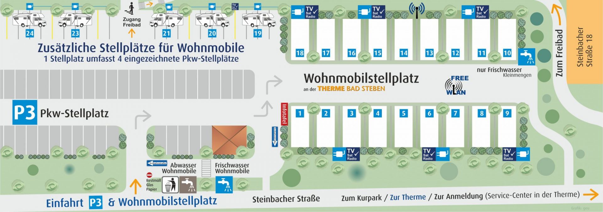 Übersichtsplan Wohnmobilstellplatz 2019